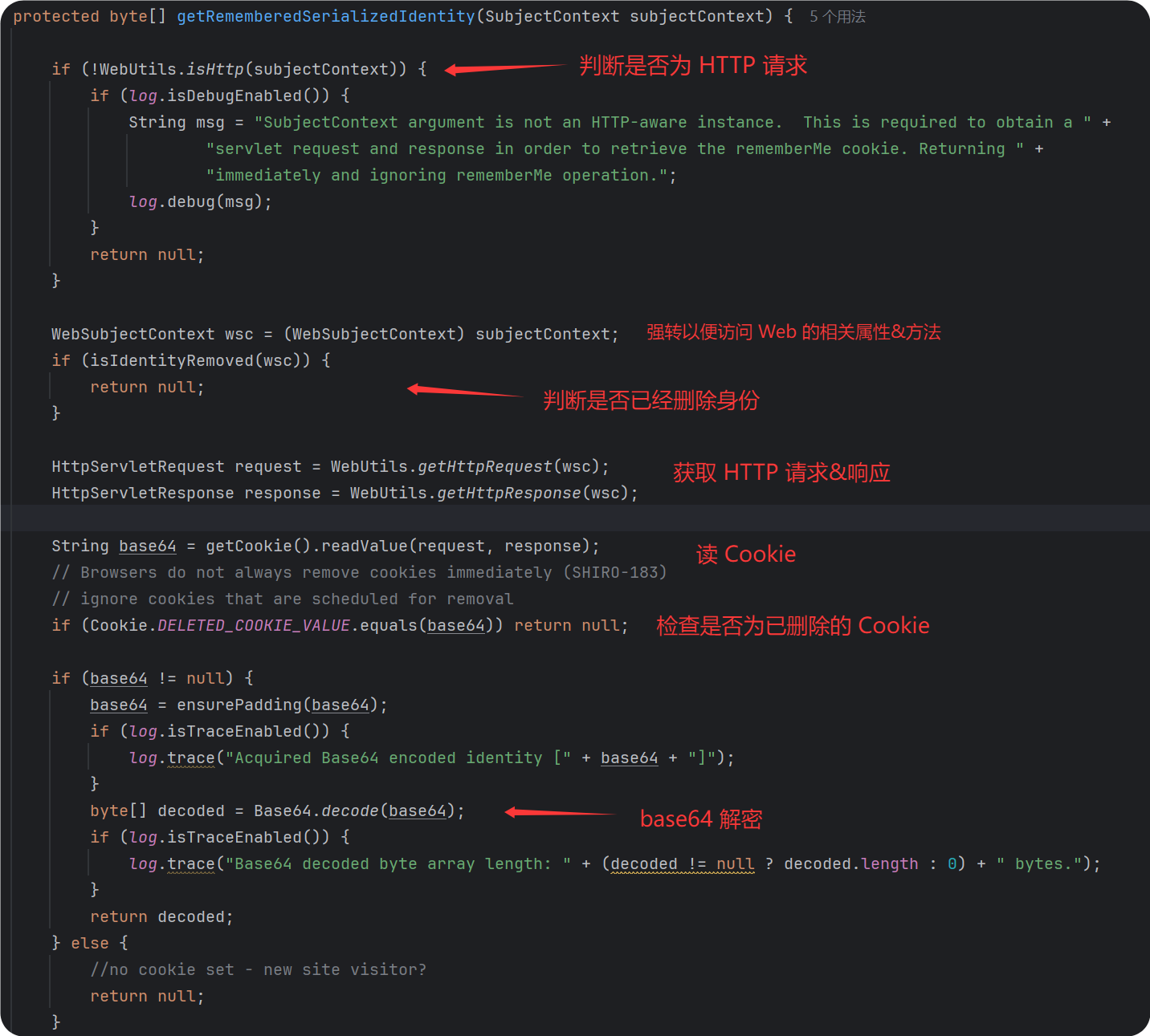 CookieRememberManager.getRememberedSerializedIdentity()