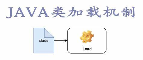 类的动态加载